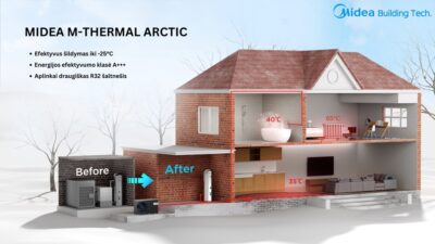 Šilumos siurblys oras-vanduo Midea M-thermal Arctic 8.30/8.40kW 1 Midea M-THERMAL ARCTIC Namas